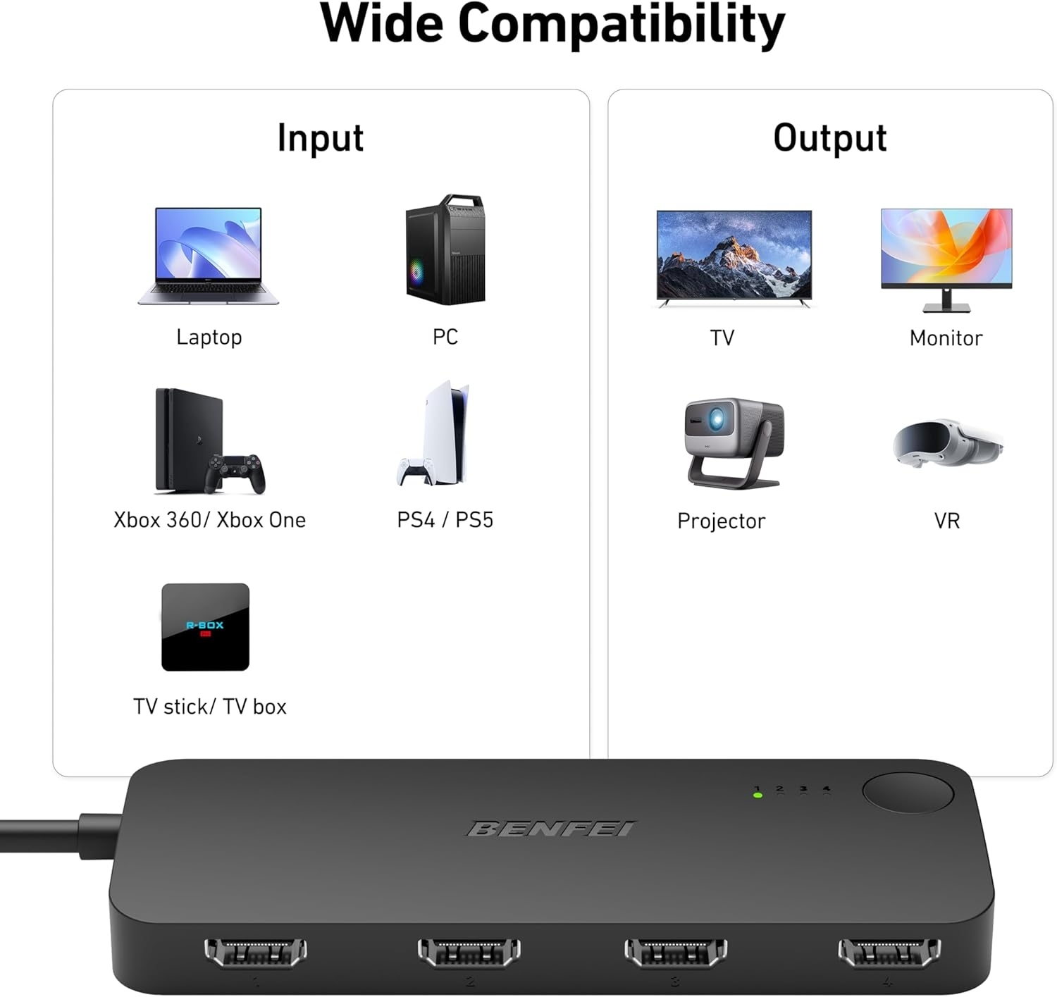 BENFEI 365BK HDMI Switch 4 in 1 Out 4K@60Hz, 2K@144Hz, HDCP 2.3 (with Adaptive Equalization Support 30ft HDMI Transmit) — image 6