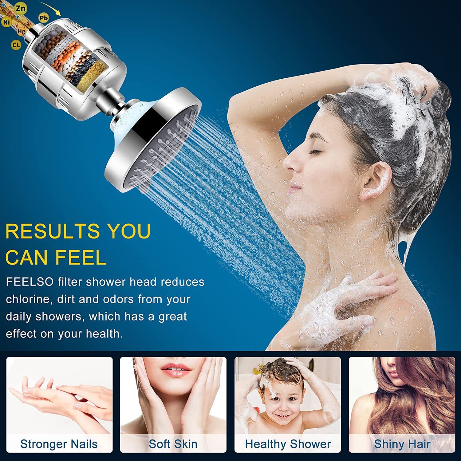 High Output Universal Shower Filter with Replaceable Cartridge, Better Skin, Softer Hair, and Stronger Nails — image 4