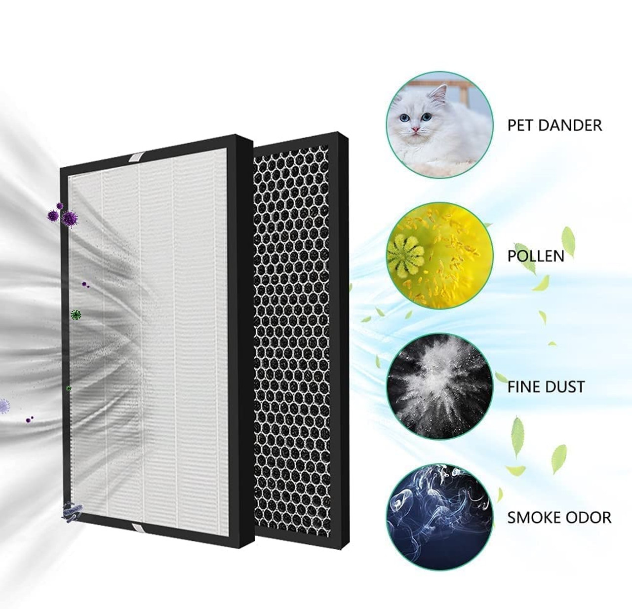 Filter kit for Philips FY1413/FY1410, 1000 Series Carbon & HEPA Air Purifiers — image 2