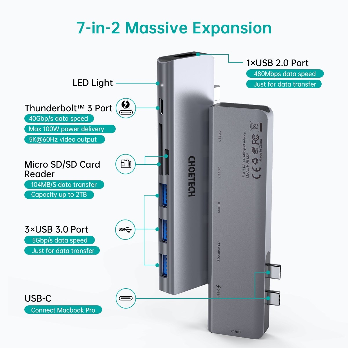 CHOETECH HUB-M23 7-in-1 MacBook Pro USB Adapter โ image 2