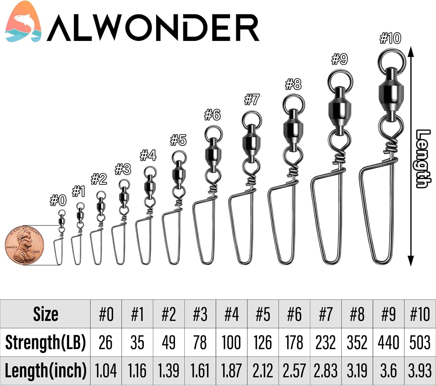 Fishing Snap Swivels, High Strength Ball Bearing Swivel with Stainless Steel Coastlock 26-503LB, Black Nickel Coating Corrosion Resistance Freshwater Saltwater — image 2