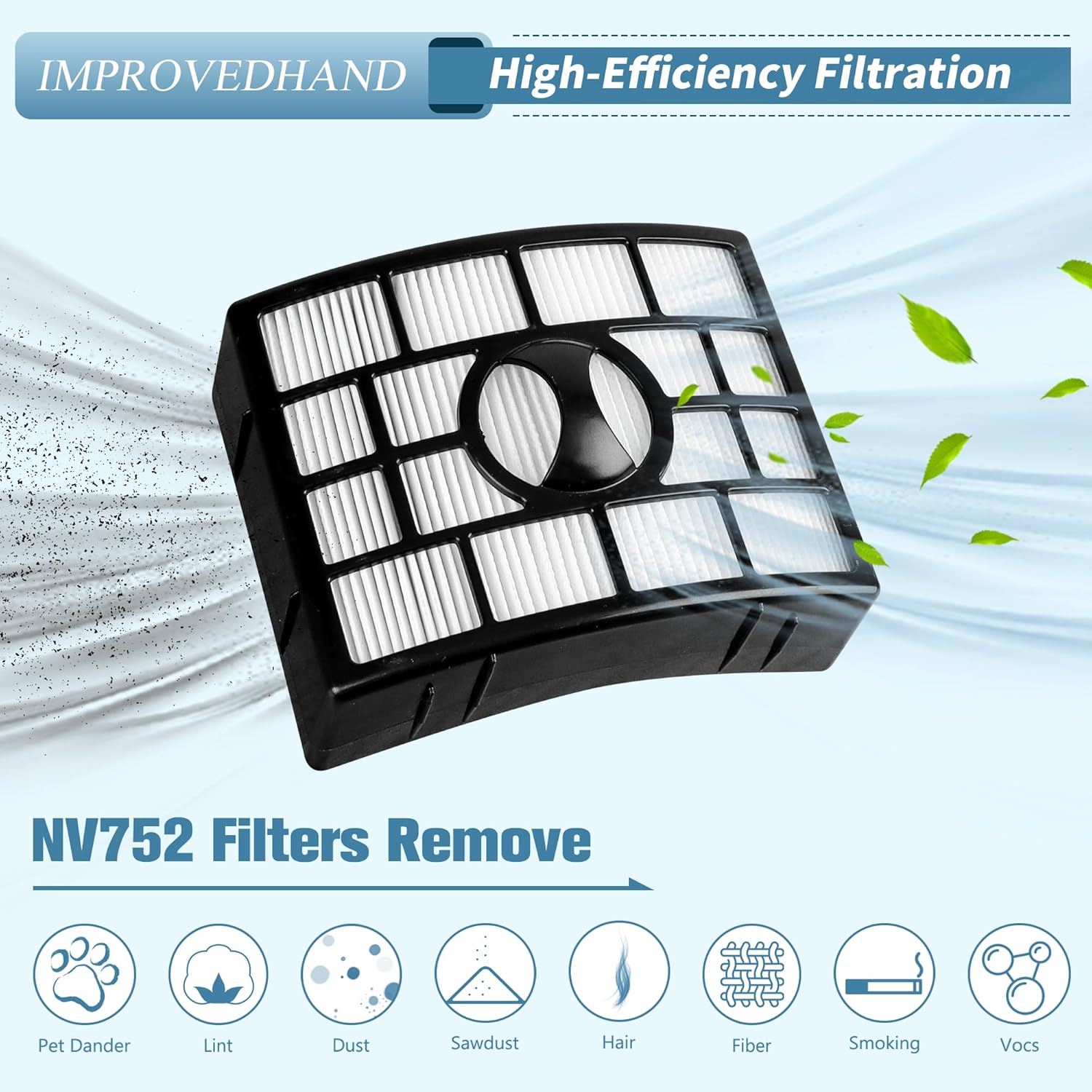 NV752 Filter Replacement Compatible with Shark Rotator Powered Lift-Away AZ1002, NV650 NV651 NV652 NV750 NV751 NV752 NV753 AX950 AX951 AX952 ZU632, Compare to — image 6