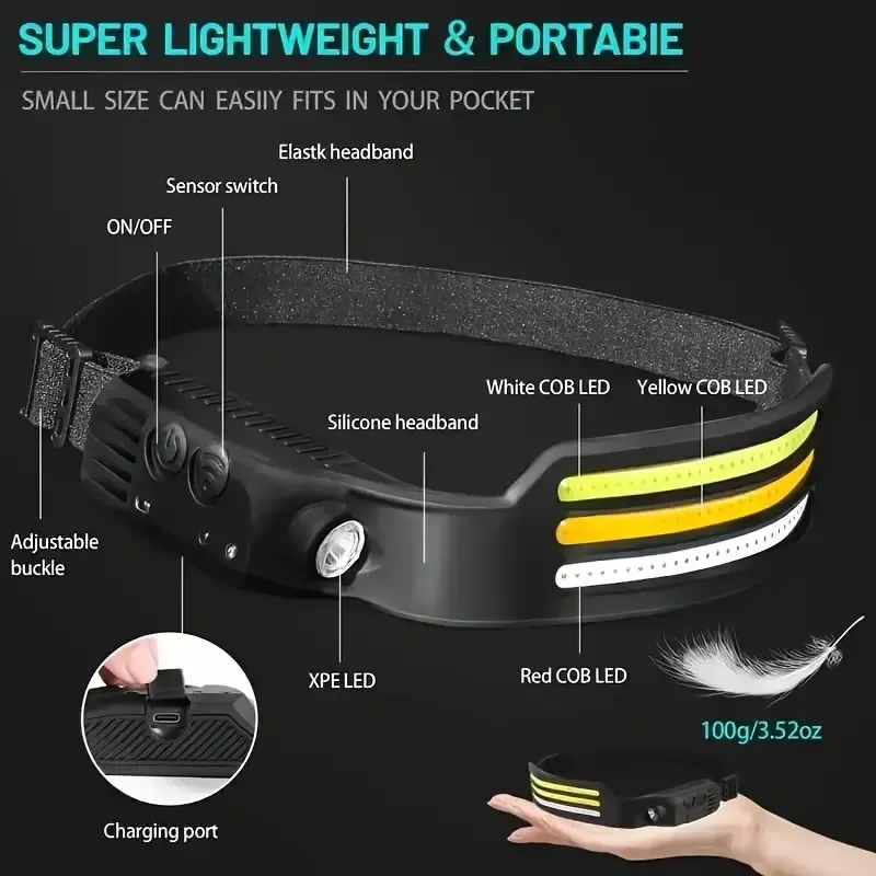 Ultra-light 100g motion headlamp, tri-color USB rechargeable, all-in-one for outdoor & emergencies! โ image 2