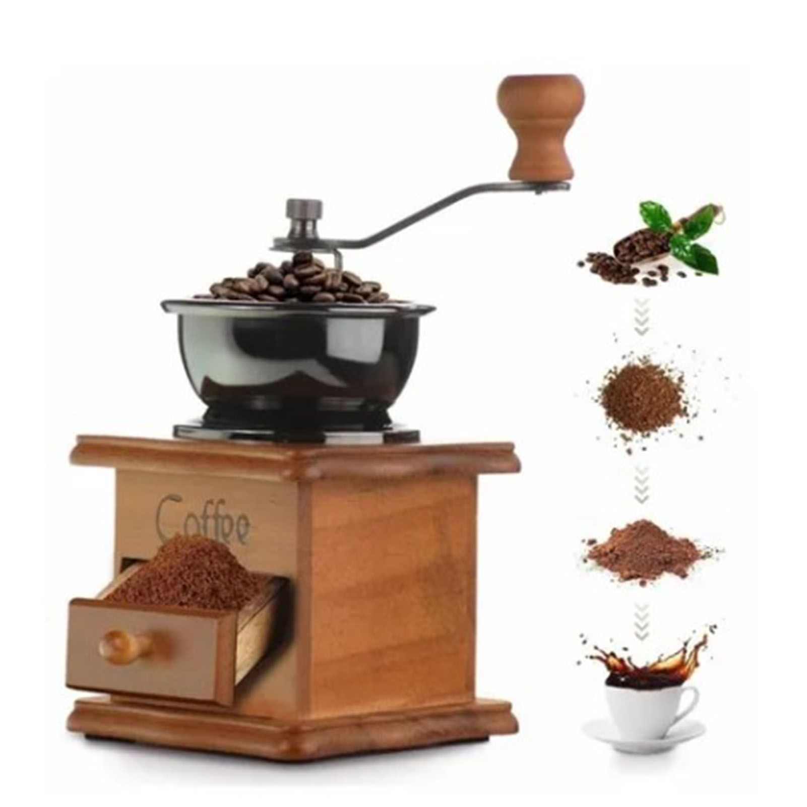 Manual Coffee Grinder Italian Retro Portable Stainless Steel Brown Hand Crank Coffee Mill for Home โ image 6
