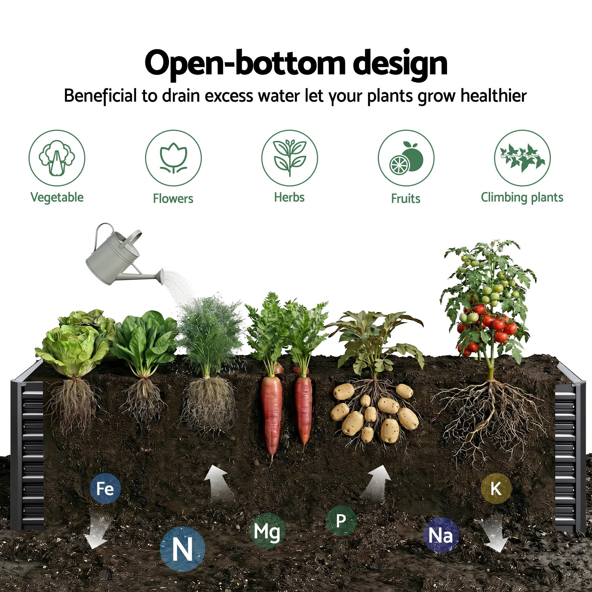 Green Fingers 2-in-1 Raised Garden Bed Kit, 240cm/120cm| 77cm Extra Deep Ergonomic Planter Box | Protect Your Back | Galvanised Steel Vegetable Flower Pot for — image 6