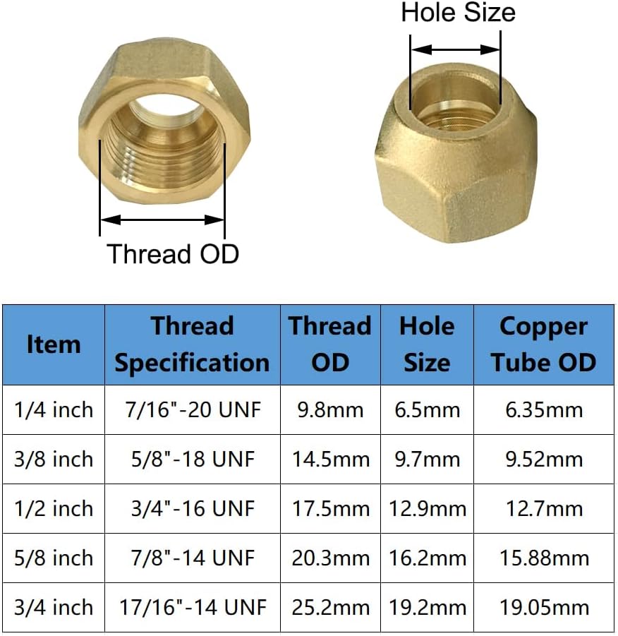 5/8" Air Conditioning Copper Pipe Extension Double Connector with Flare Nuts and Connectors Free Welding for Butt Copper Tube Diameter 5/8"(15.58mm) โ image 3