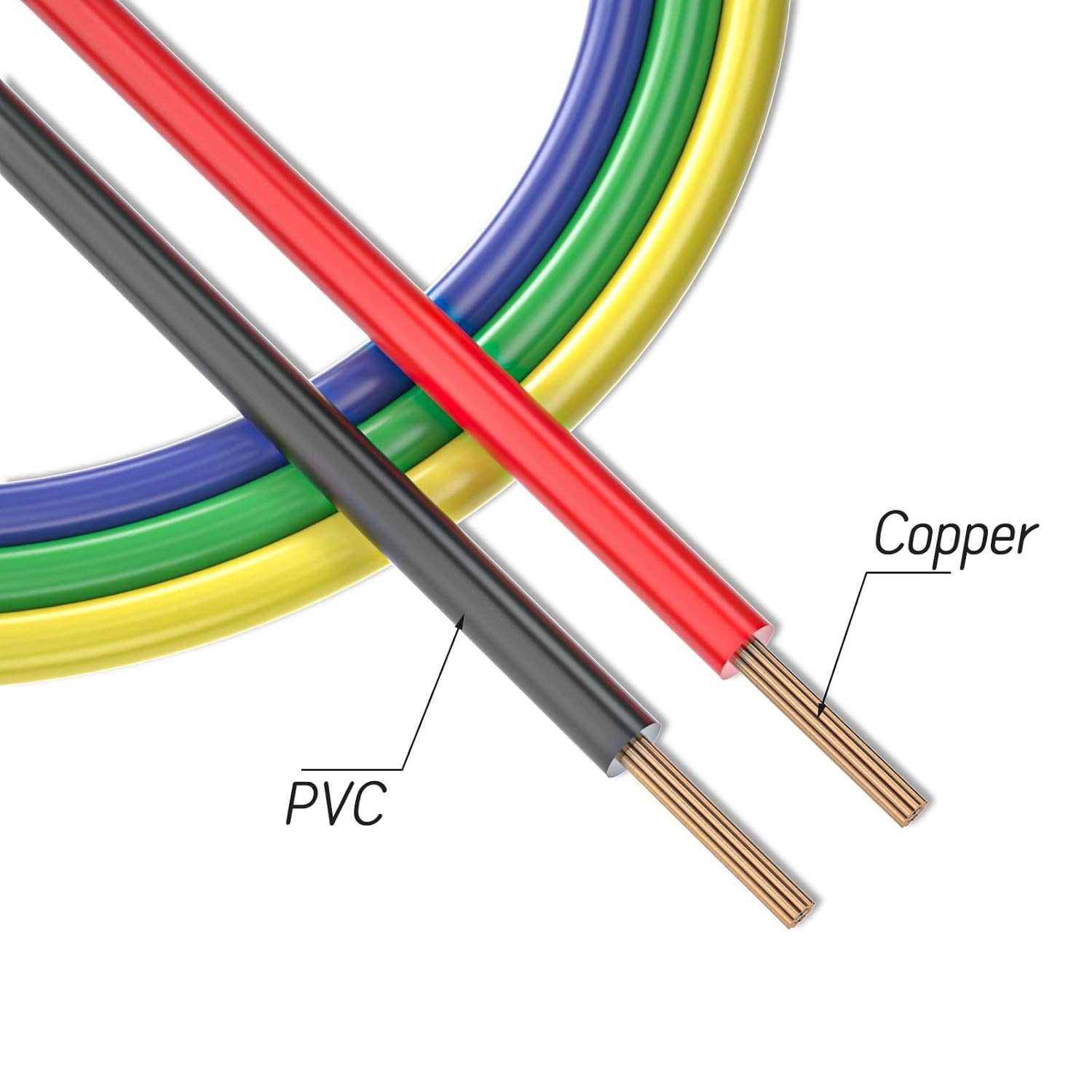 5PCS Alligator Clips Test Leads Dual Ended Crocodile Wire Cable with Insulators Clips Test Flexible Copper Cable for Electrical Testing 6.56ft/2m โ image 2