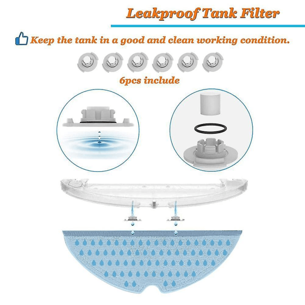 Replacement Accessories for S5 S6 S5 Max S6 Pure S6 Maxv S50 S51 S55 S60 S65 Robot Vacuum Cleaner,b — image 2
