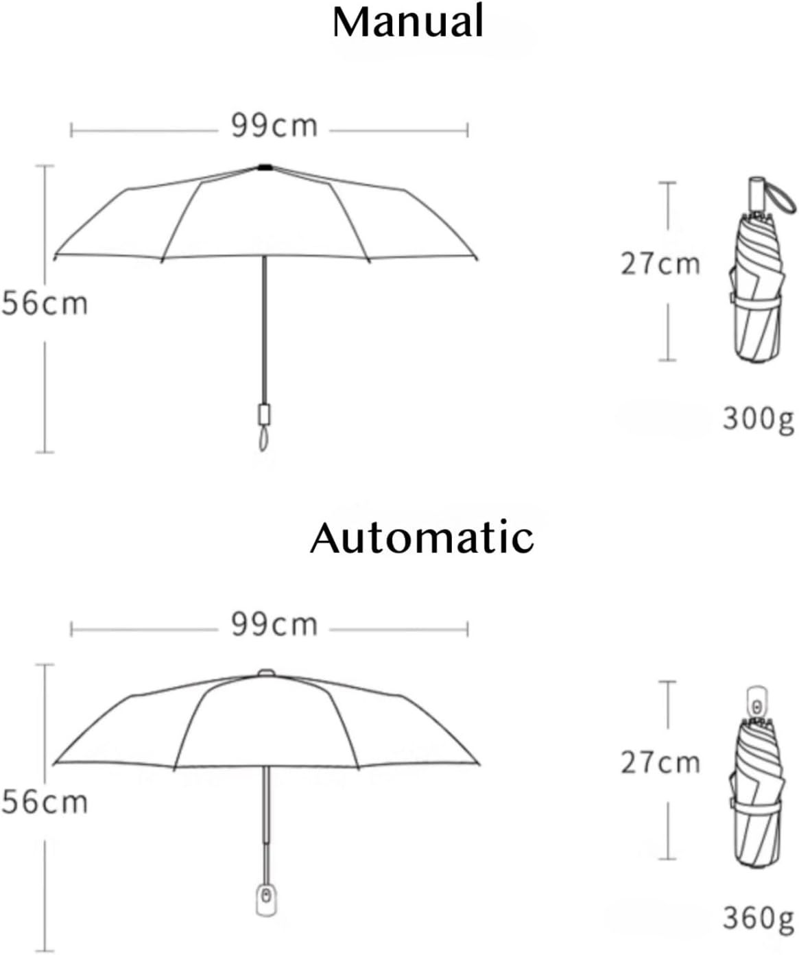 Women's Purple Floral Auto-open Sun & Rain Umbrella, UV Protection Compact Travel Umbrellas UPF 50+ with Cover Bag โ image 3
