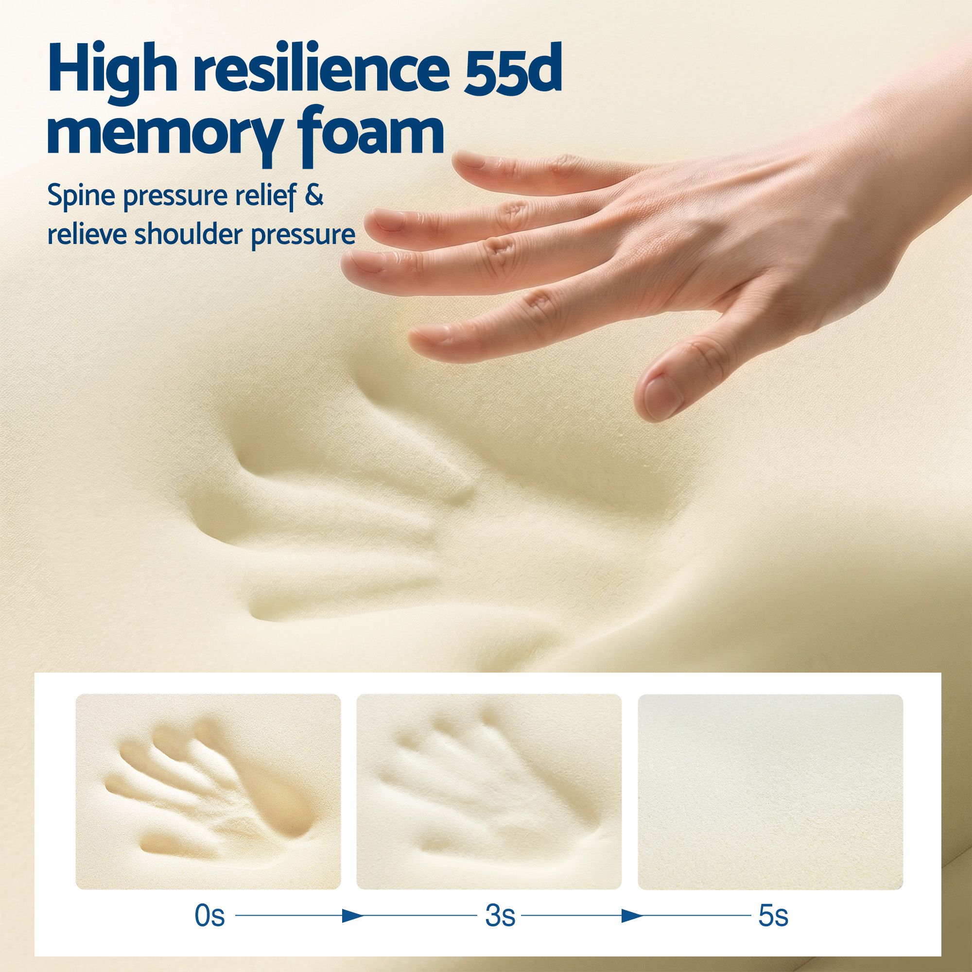 RoomSense Cooling Memory Foam Pillows Queen Size 1 Pack, Dual-Sided Bed Pillows for Hot Sleepers, 55D Solid Core Side Sleeper Pillow for Neck Support — image 3