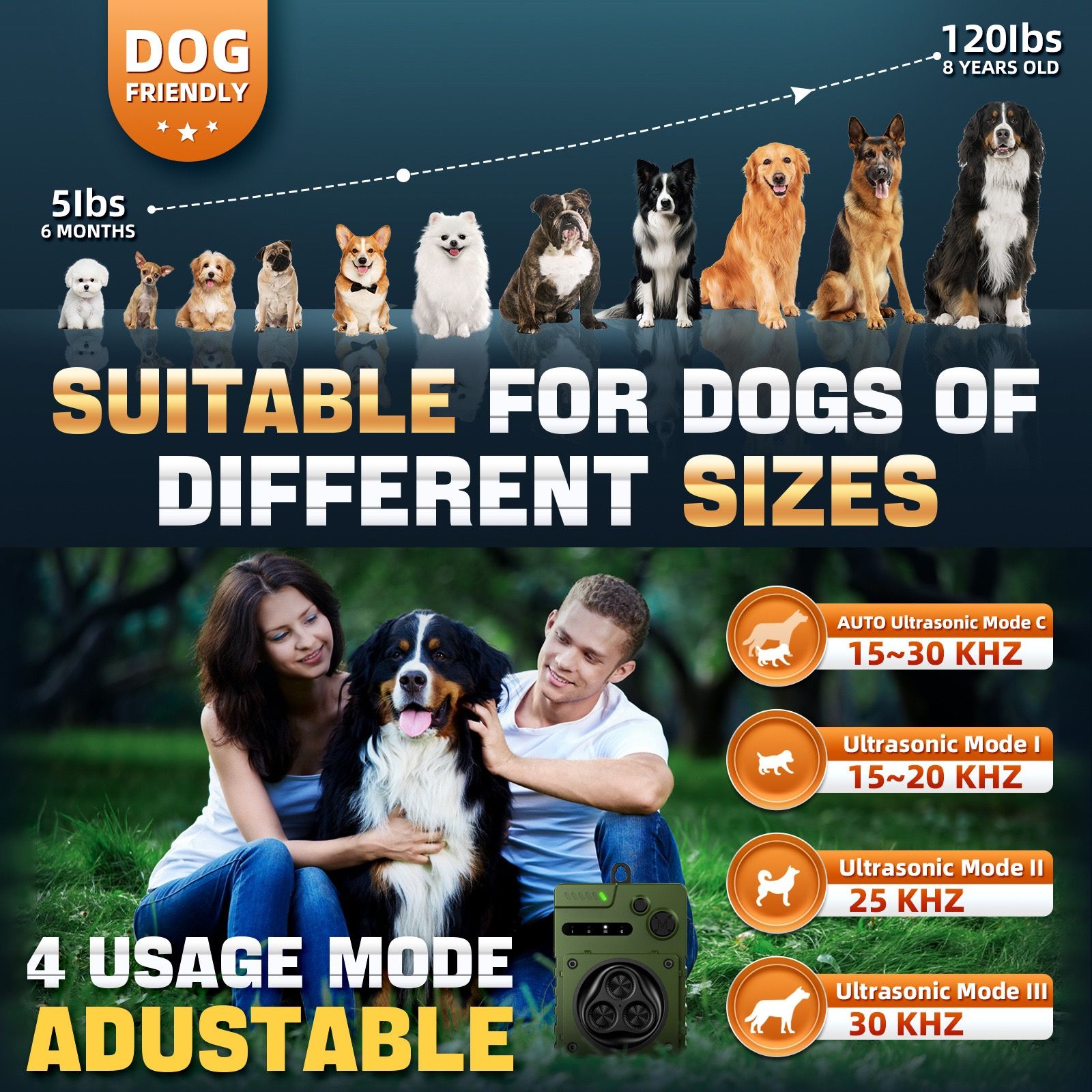 Smart Ultrasonic Bark Control Device with 4 Adjustable Modes, Rechargeable Outdoor Anti-Barking Deterrent for Yards, Kennels, and Indoor Use, Safe for All Dog — image 6