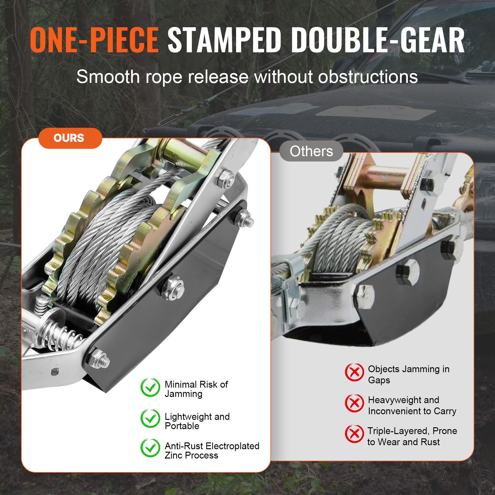 Power Puller Come Along Winch 2 Ton 4409 lbs Heavy Duty Pull Hoist 2 Hooks โ image 4
