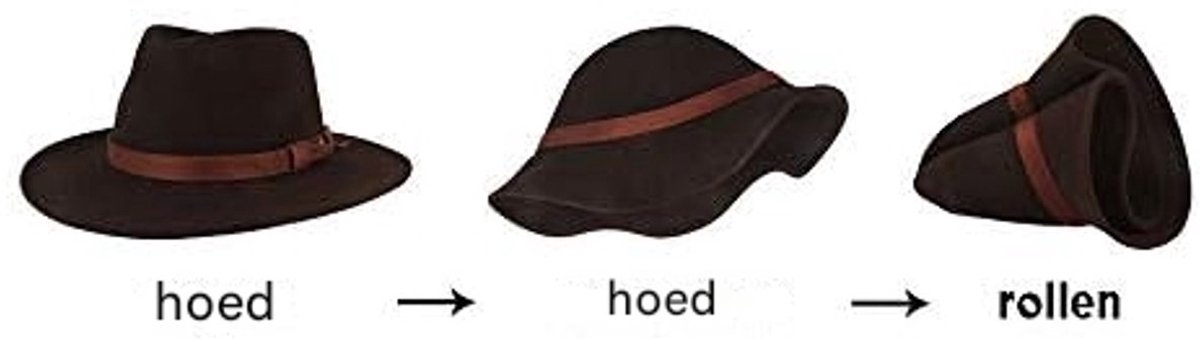 Hat - Sun hat - Bucket hat - Women's sun hat - Men's bucket hat - Hiking hats - Waterproof wool hats - Roll-up felt hats for outdoor use - Foldable — image 5