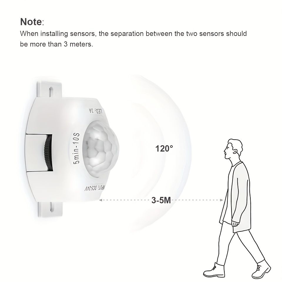 Motion Sensor LED Night Light, 5V Plug-in Induction Lamp, Wireless Wall Ceiling Light for Stair, Cabinet and Wardrobe — image 4
