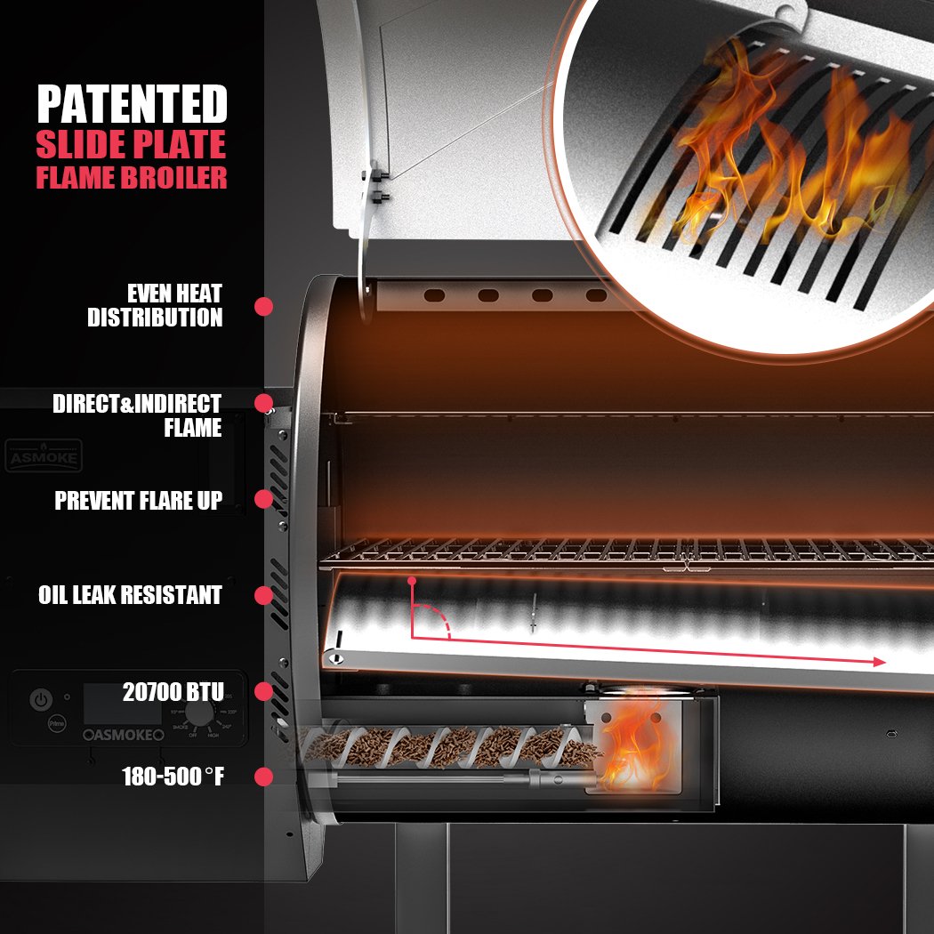 Asmoke AS660N-2 WOOD PELLET GRILL SILVER — image 4