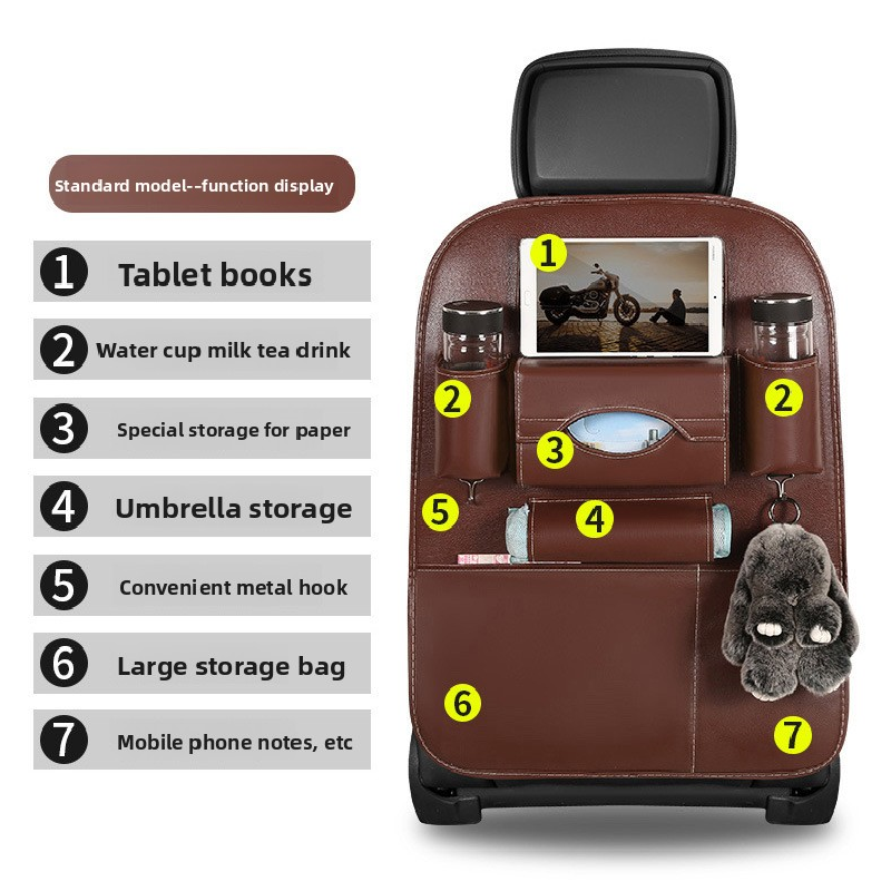 2-PCS Orange PU Leather Car Back Seat Organizer Kick Mat with Touch Screen Tablet Holder Multi-Pocket Travel Storage Bag — image 4