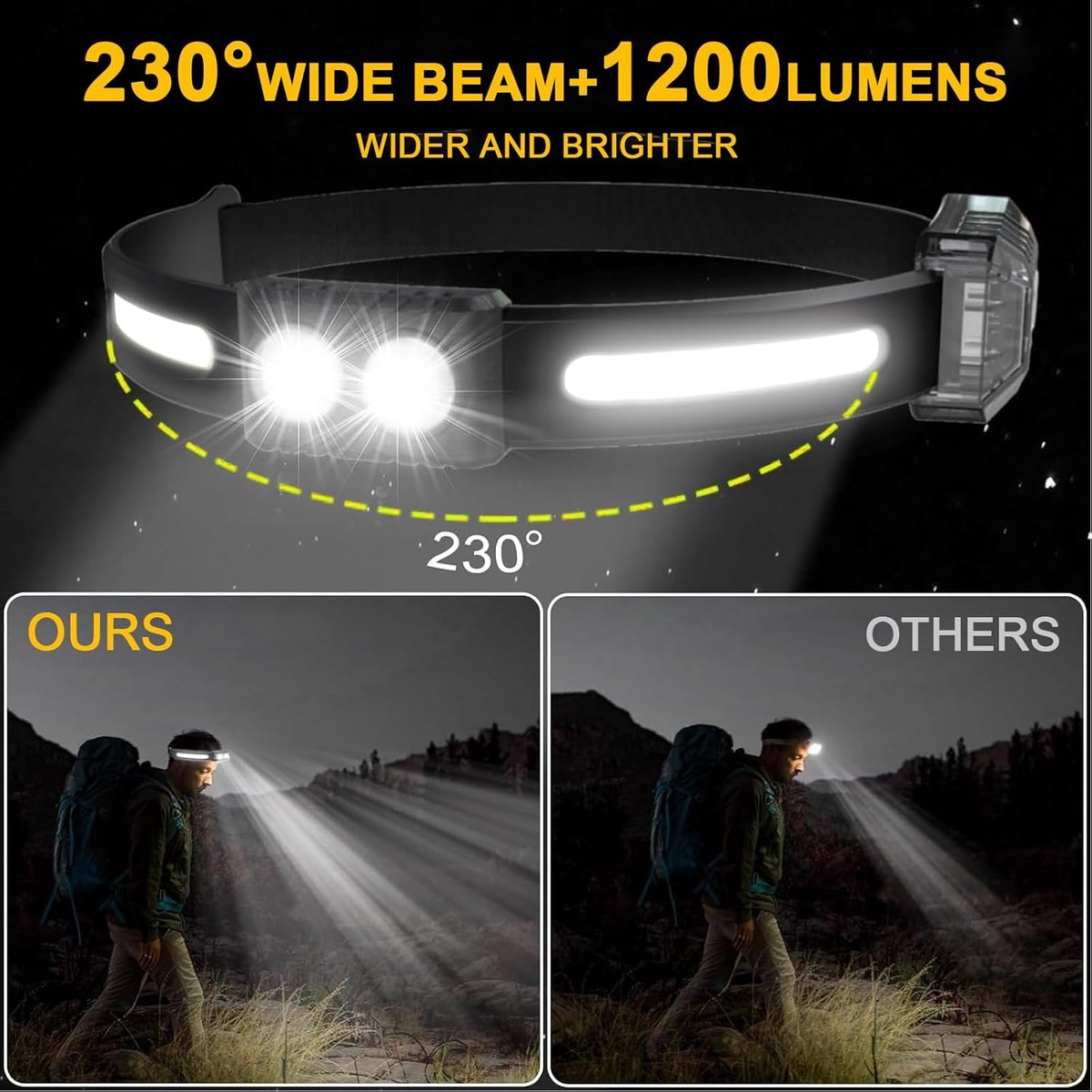 2x LED headlamp - Rechargeable LED Headlamp - head light - rechargeable headlamp - Work light - War emergency kit - for adults running, camping, safety helmet — image 2