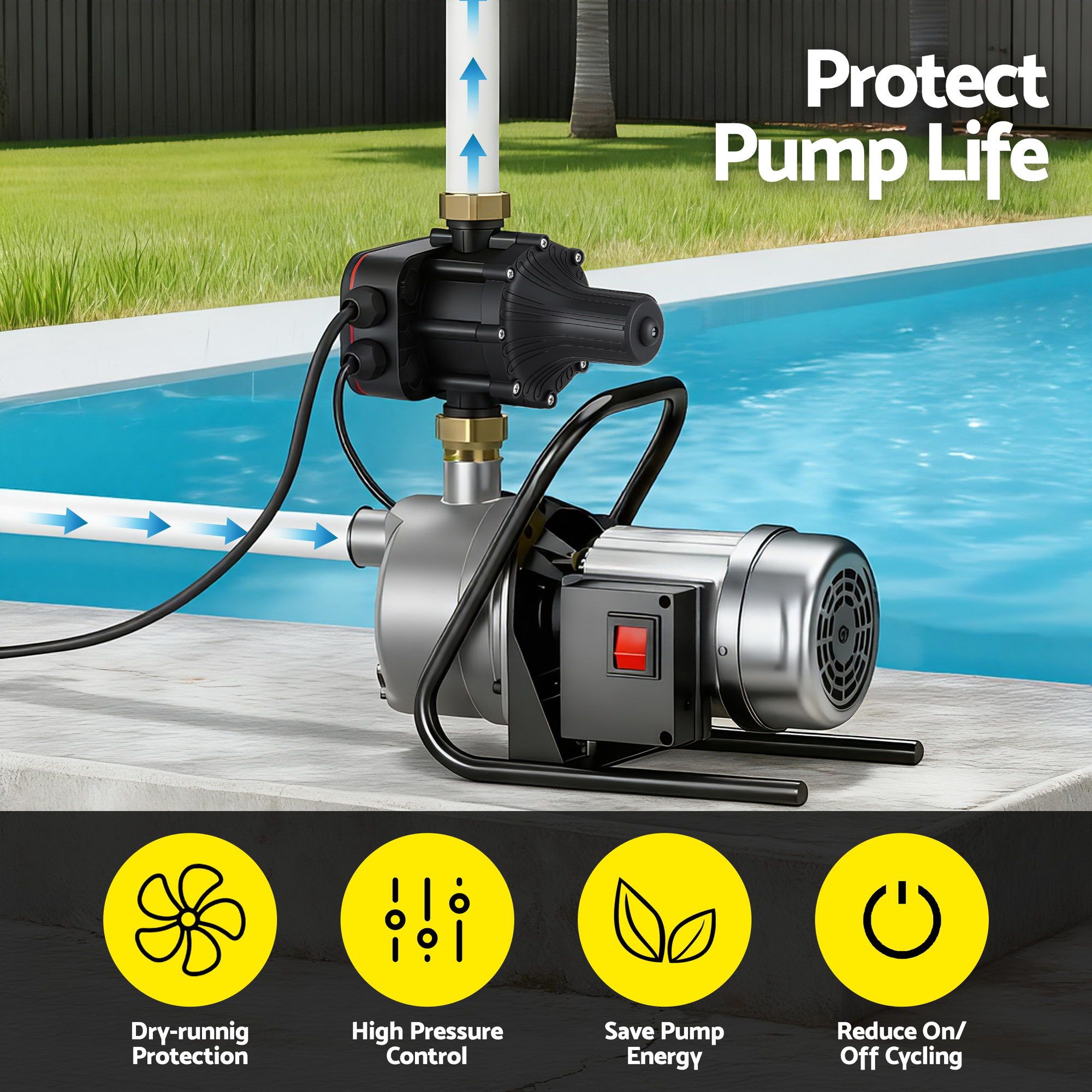 GIANTZ Digital Water Pump Controller 16A 1.5kW Max High Power Pressure Switch Adjustable 10Bar IP65 — image 4