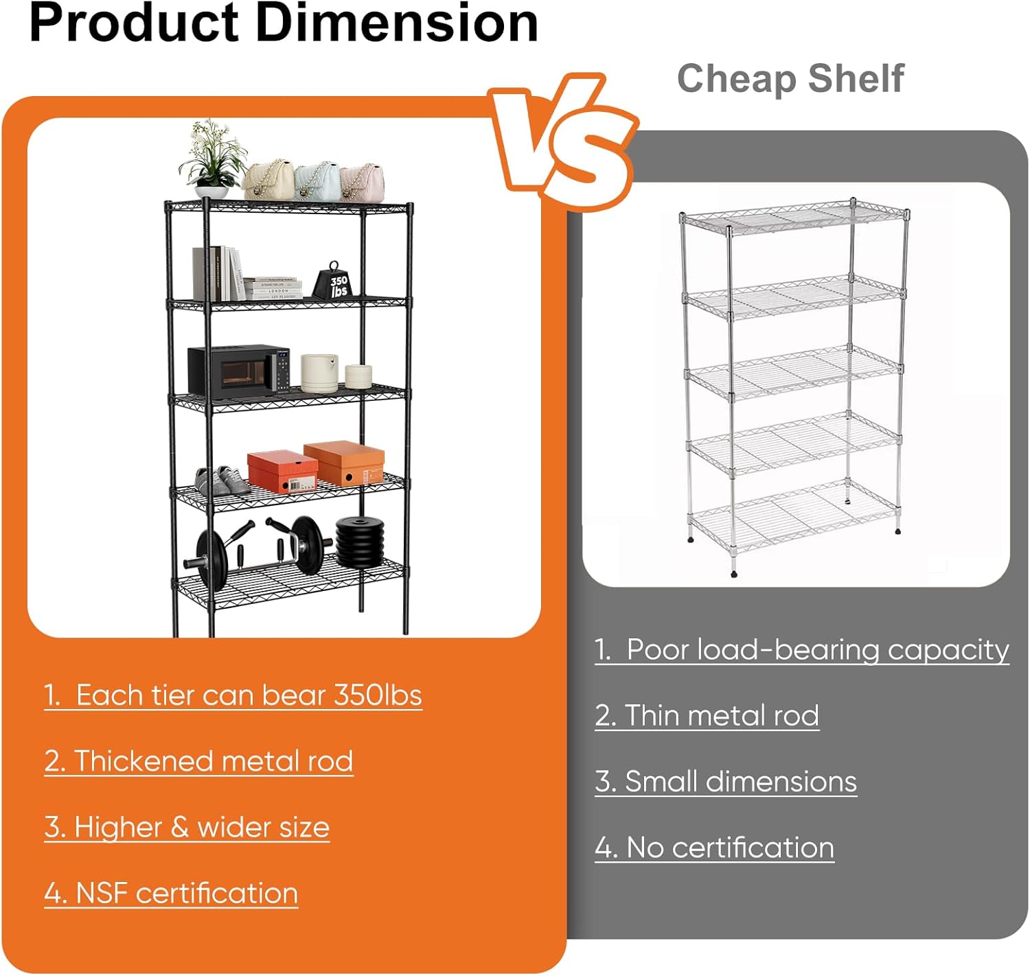 CARLA HOME 5-Tier Adjustable Metal Storage Shelves Wire Rack Organizer for Kitchen, Pantry, Bathroom or Laundry Room (60cm W x 40cm D x 176cm H) — image 4