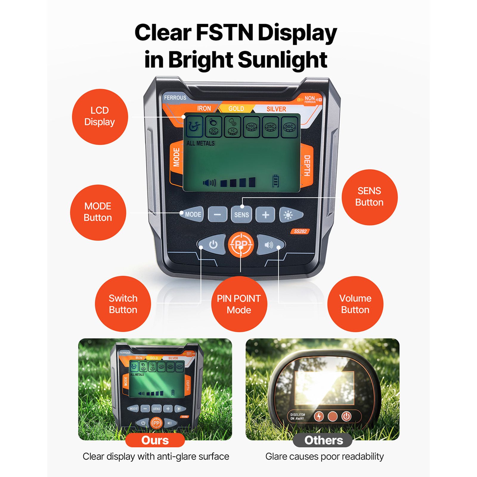 Metal Detector for Adults, 254 mm, Professional High Accuracy Gold Detector, IP68 Waterproof Search Coil with Display, Headphones, 5 Modes, Adjustable Length — image 4