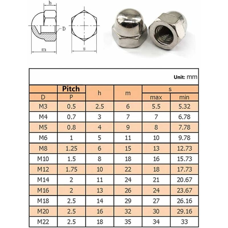 M6 Acorn Cap Nut Hex Nut Set 304 Stainless Steel (30 pcs) — image 4