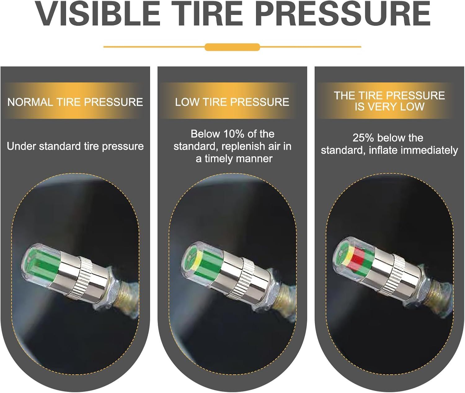 4 PCS Tire Pressure Monitor Caps, 3-color Visual Indicator, 2.4 Bar 36 PSI Valve Stem Cover โ image 4