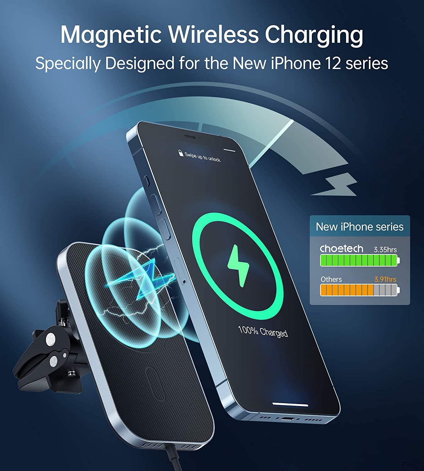CHOETECH T200F-201 15W MagLeap Magnetic Wireless Car Charger Holder with 1M Cable โ image 3