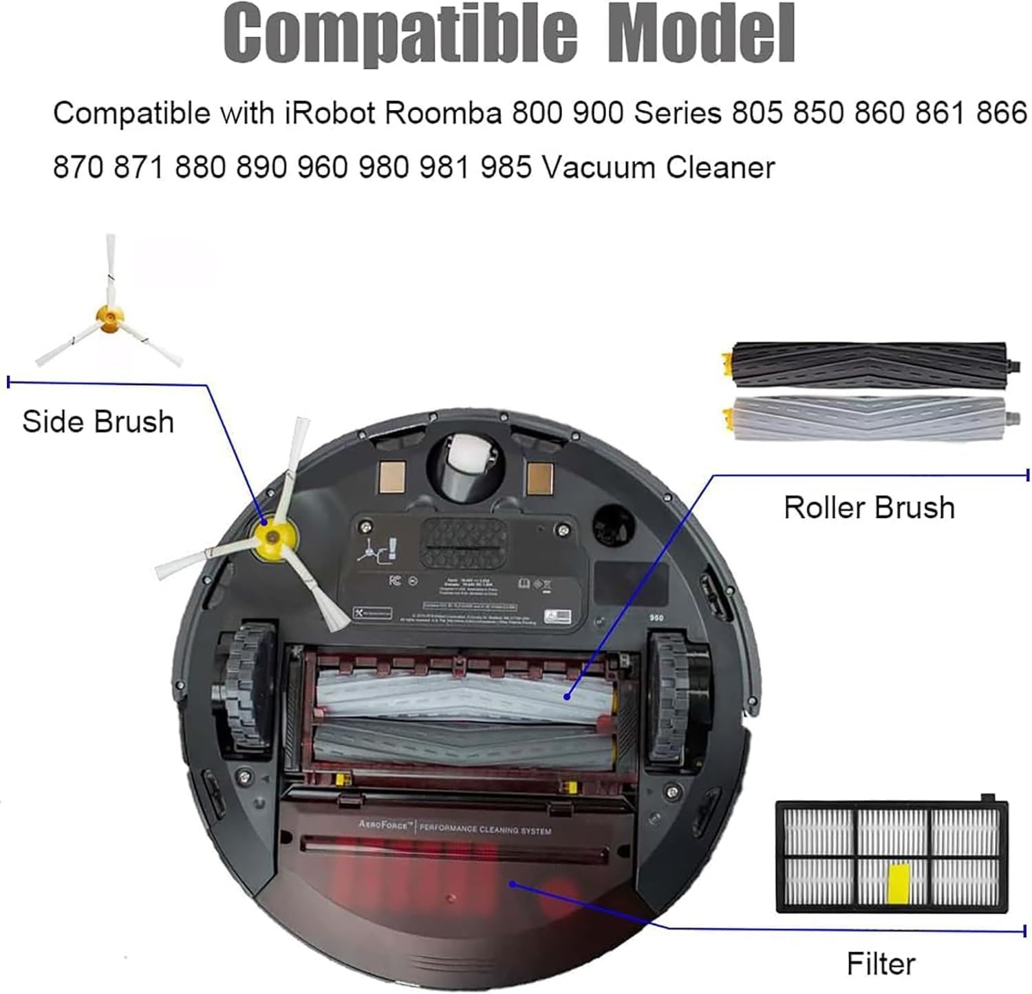 Replacement Accessory Kit Compatible with iRobot Roomba 800/900 Series - 1 Pair Main Brushes + 6 Side Brushes + 6 Filters + 1 Small Yellow Brush + 1 — image 2