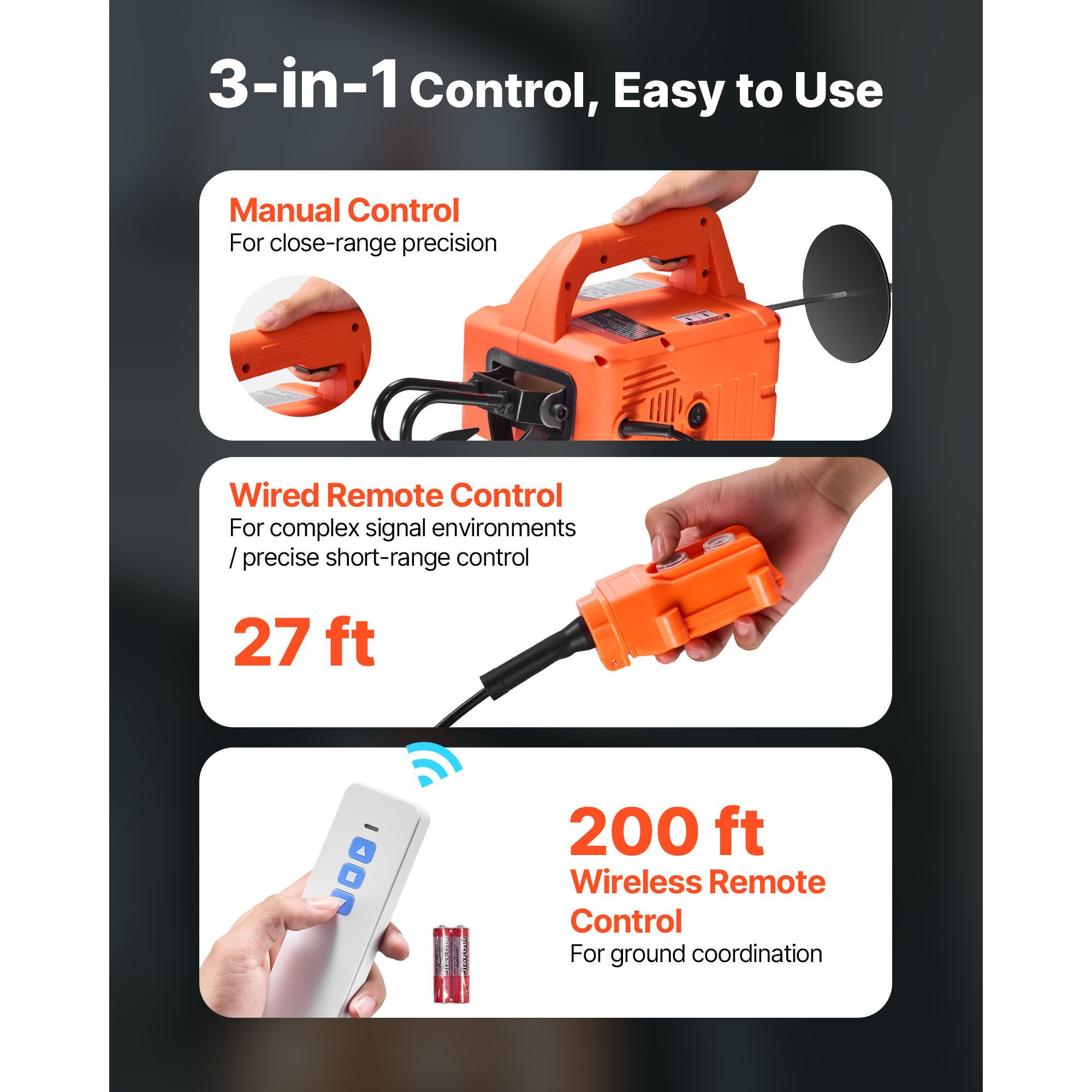 3-in-1 Electric Hoist Winch, 500 kg Capacity, 1500W Portable Electric Power Winch, 7.6 m Lifting Height, 5 m/min with Manual, Wired & Wireless Remote Control โ image 4
