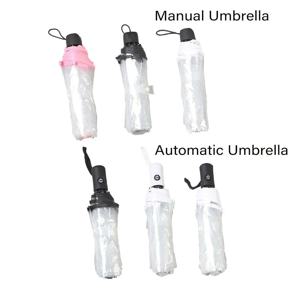 Transparent Folding Umbrella Compact Tri Fold Design Clear Rain Protection Cover - Automation-Black — image 5