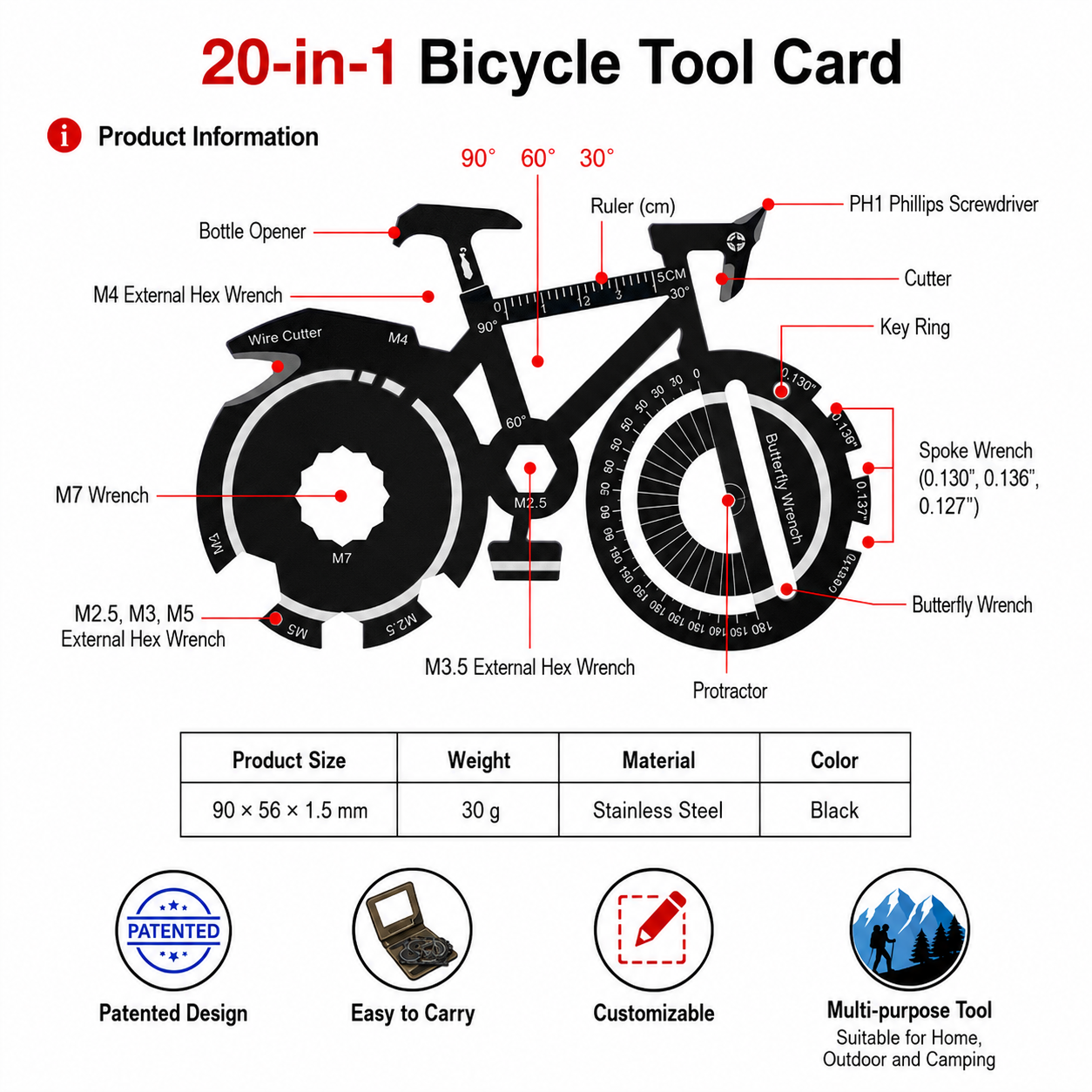 Black Handlebar Bag with Yellow Elastic Cord and 20-in-1 Bicycle Multi Tool Card Combo Set for Cycling, Commuting and Outdoor Riding โ image 4