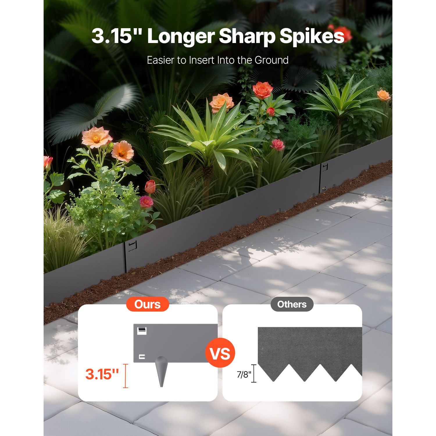 Steel Landscape Edging, 5 Packs 990 × 207 mm Rust-Resistant Metal Landscape Edging, Bendable Garden Edging Border, Heavy Duty Lawn Edging, Easy-to-Install — image 2