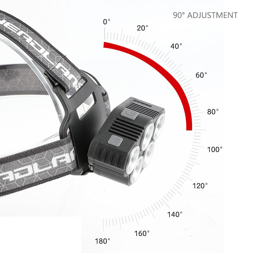 6 Modes LED Head Torch Induction Headlight Camping COB Infrared Strong Lights — image 4