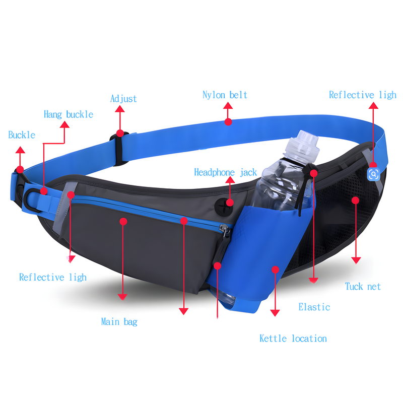 Green Adjustable Large Capacity Outdoor Sports Running Waist Pack(Waistline 70-160CM) - Multifunctional Marathon Pouch With Water Bottle Holder & Headphone โ image 2
