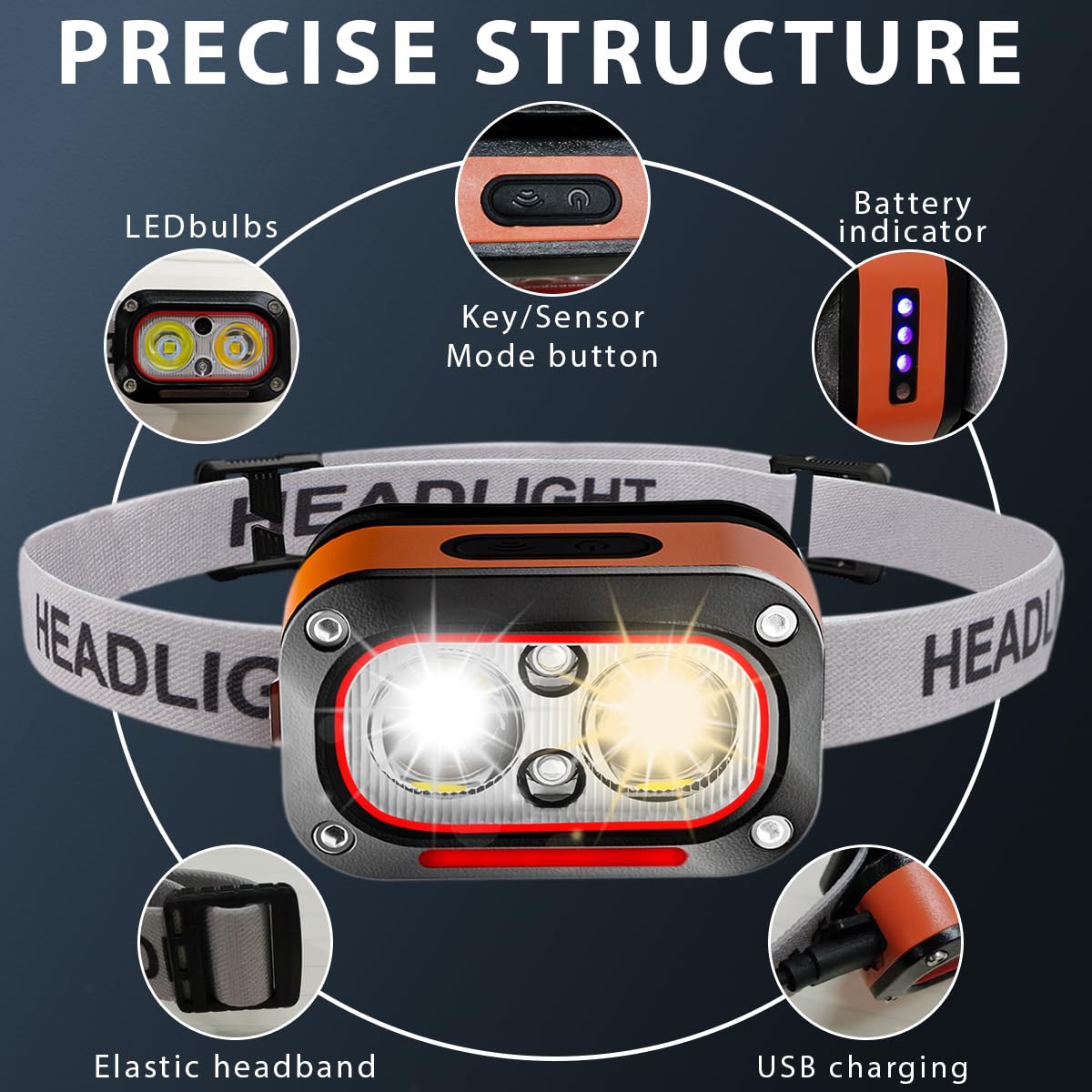 Rechargeable LED Headlamp with Motion Sensor & 6 Lighting Modes โ Ultra-Bright Waterproof Headlight for Running, Camping, Hiking, Fishing, and Night Work โ image 2