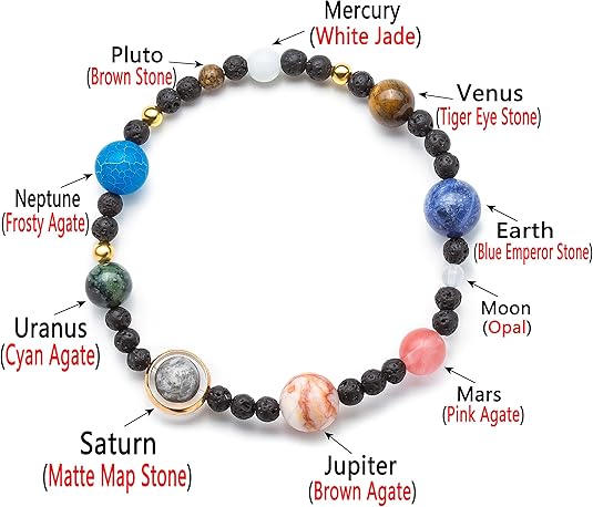 Solar System Bracelet for Men and Women, Universe Galaxy Eight Planets Guardian Star Natural Stone Beads Bracelet Gift Nine Planets—yux Nine planets — image 3