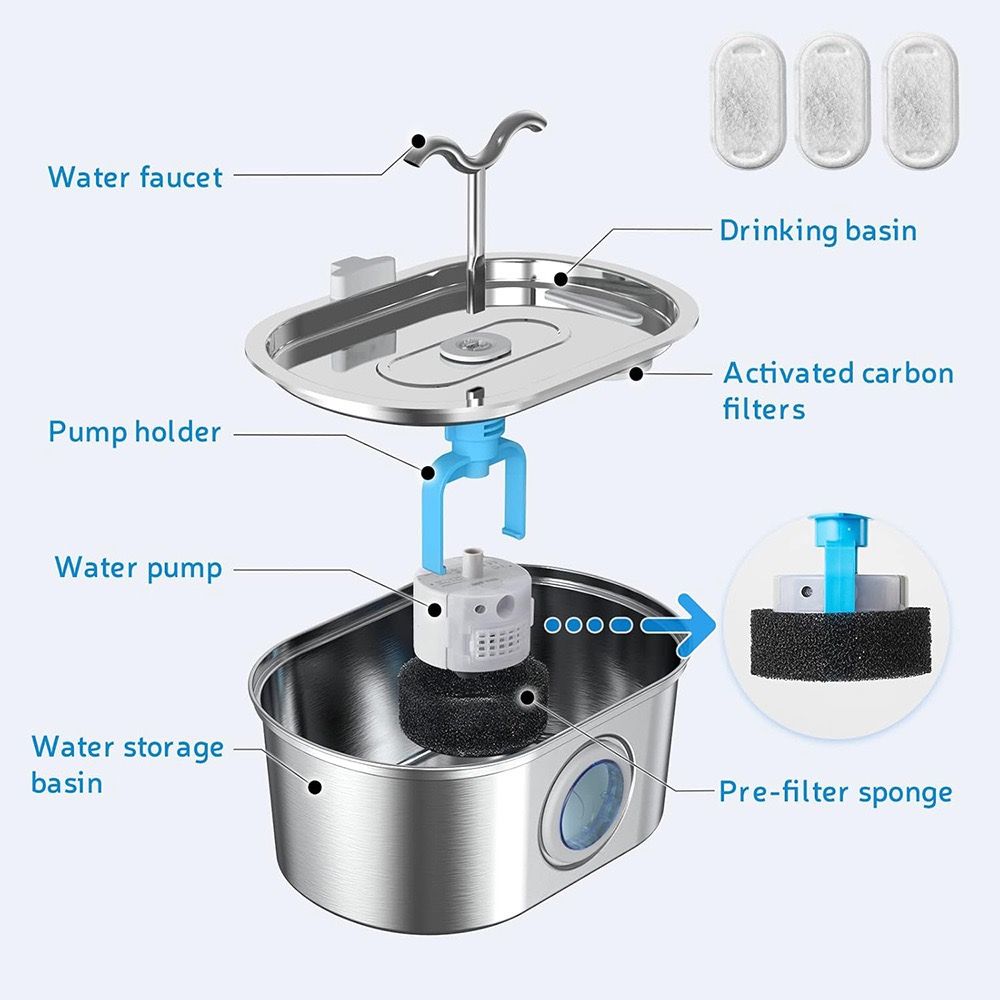 304 Stainless Steel Pet Water Fountain, 3.2L Oval Design with Dual Water Flow, Ultra-Quiet Automatic Circulating Filtered Drinking Station for Cats and Dogs — image 4