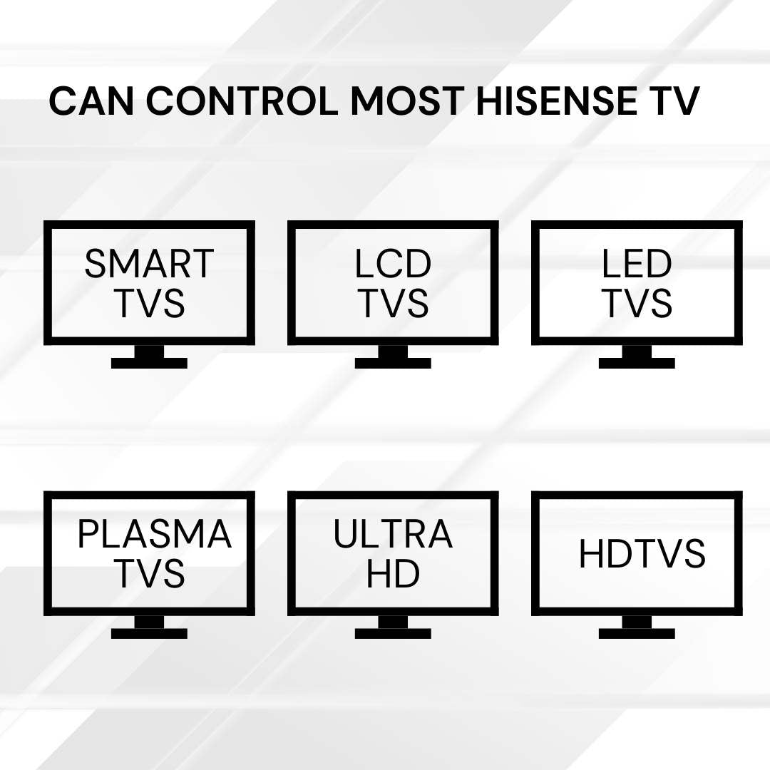 Chunghop Universal TV Remote Control Compatible with Hisense LCD Smart HD Plasma — image 4