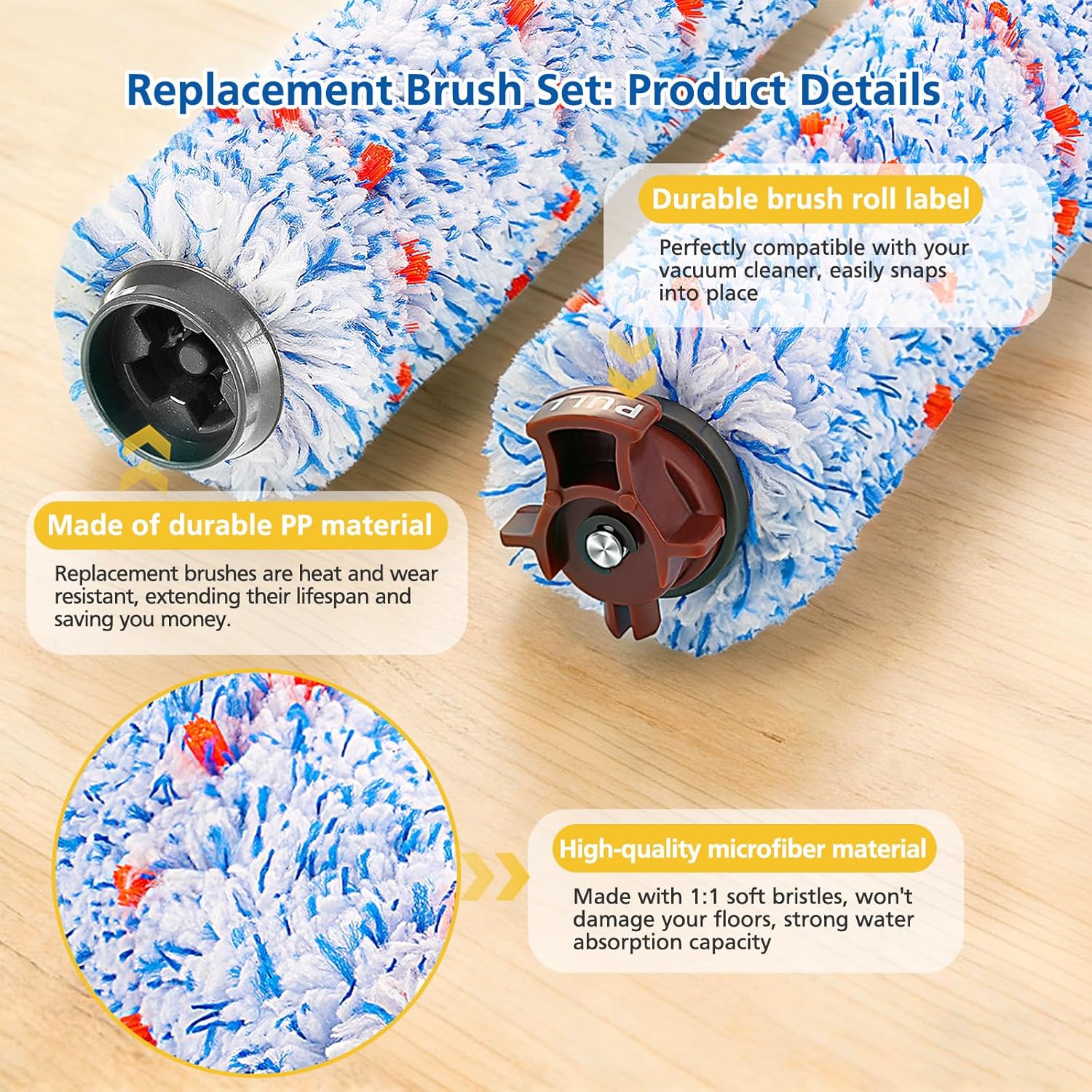 Replacements Compatible with Bissell CrossWave, 3 Multi-Surface Brush Roll 1868 + 3 Vacuum Filter 1866 Vacuum Filter, Compare to Part 1608683, 160-8683 — image 3