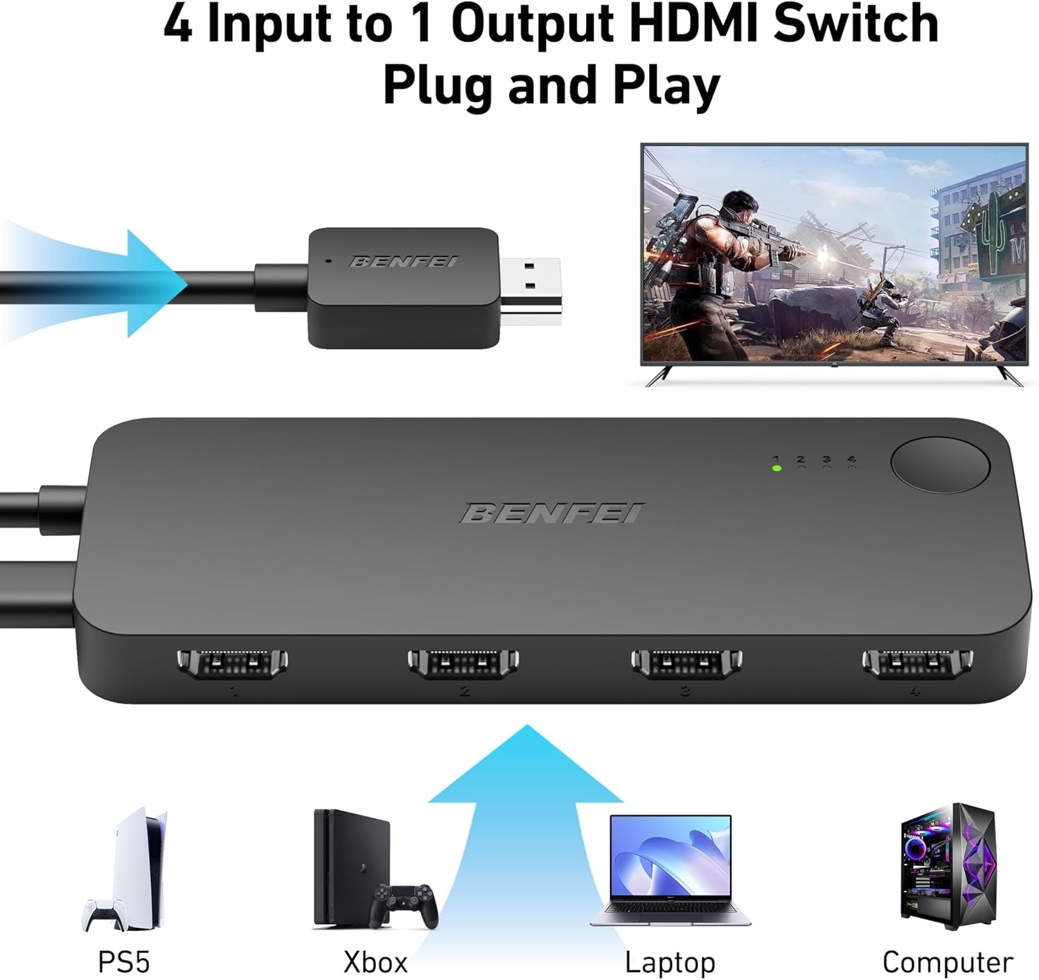BENFEI 365BK HDMI Switch 4 in 1 Out 4K@60Hz, 2K@144Hz, HDCP 2.3 (with Adaptive Equalization Support 30ft HDMI Transmit) — image 2