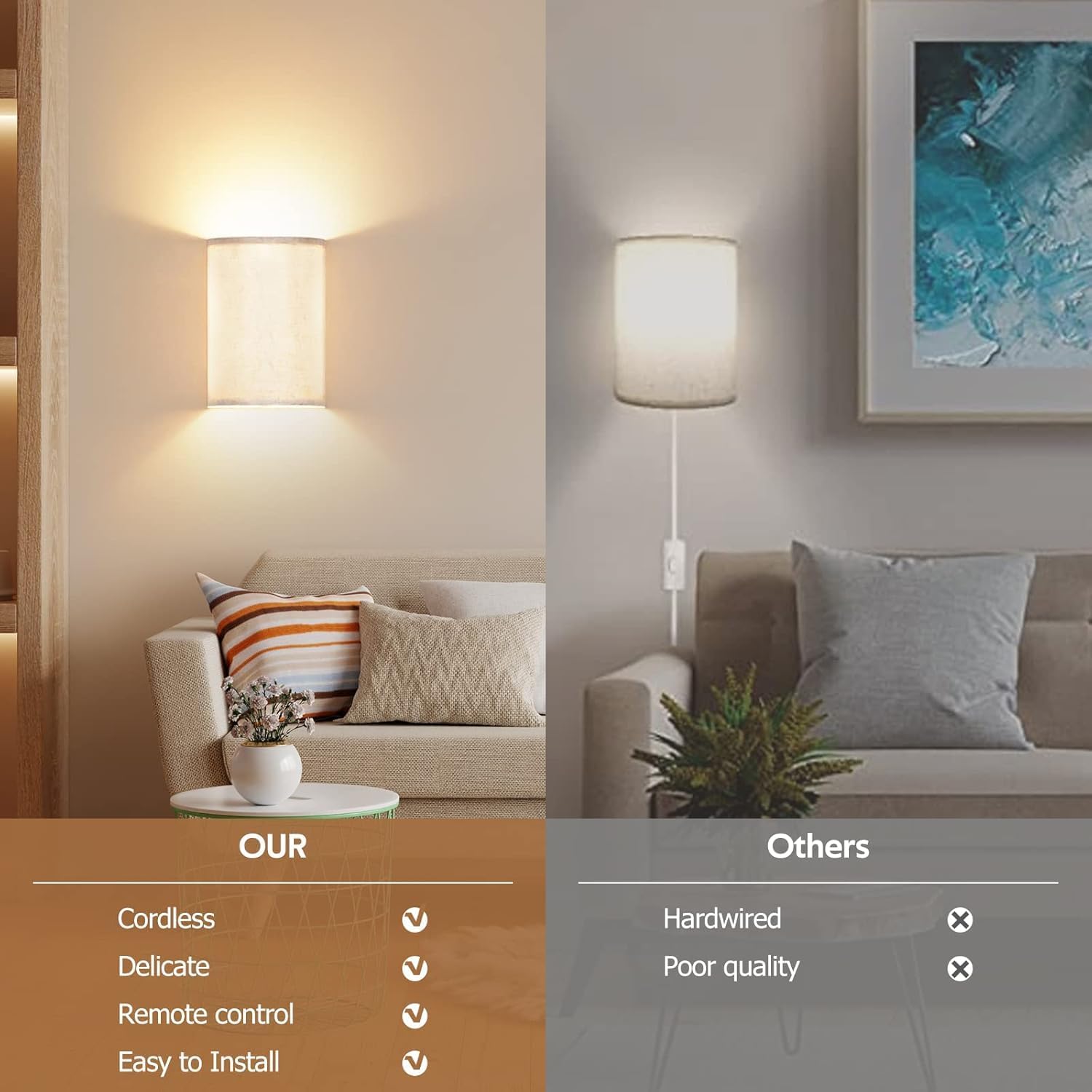 Battery Operated Wall Lights,2 Pack Wall Light Decor with Remote Control,3 Colors Dimmable Fabric Shade Wall Lamps,Wireless Sconce Wall Lights for Farmhouse โ image 5