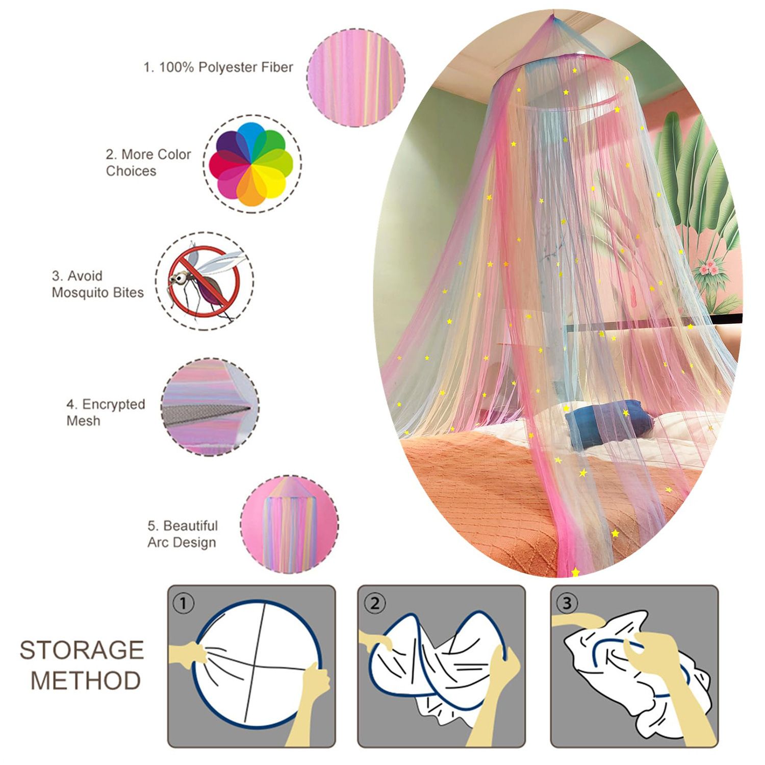 Bed Canopy with Lights, Bed Canopy for Girls Princess with Luminous Stars, Canopy Bed Curtains for Twin to King Size Bed โ image 4