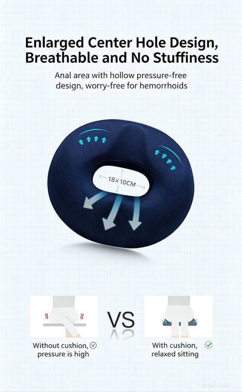 Women Memory Foam Donut Cushion, Orthopedic Pressure Relief Seat Cushion, Breathable Hemorrhoid Coccyx Pain Relief Pad, Postpartum Seat Pad for Office Chair — image 5