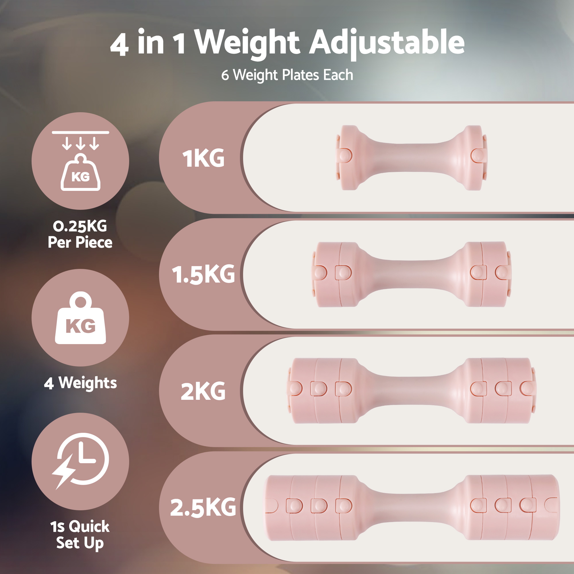 Everfit 2x2.5kg Adjustable Dumbbell Set Weights Set 4-in-1 Home Gym Workout Strength Training โ image 4