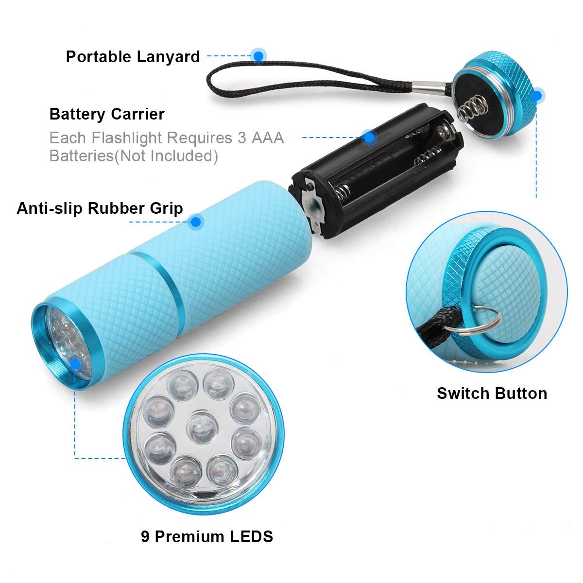 Mini LED Nail Lamp for Gel Nails with 9 LED Gel LED UV Nail Lamp Stainless Steel Manicure Tool Files for Girl Woman Home (Blue) โ image 2