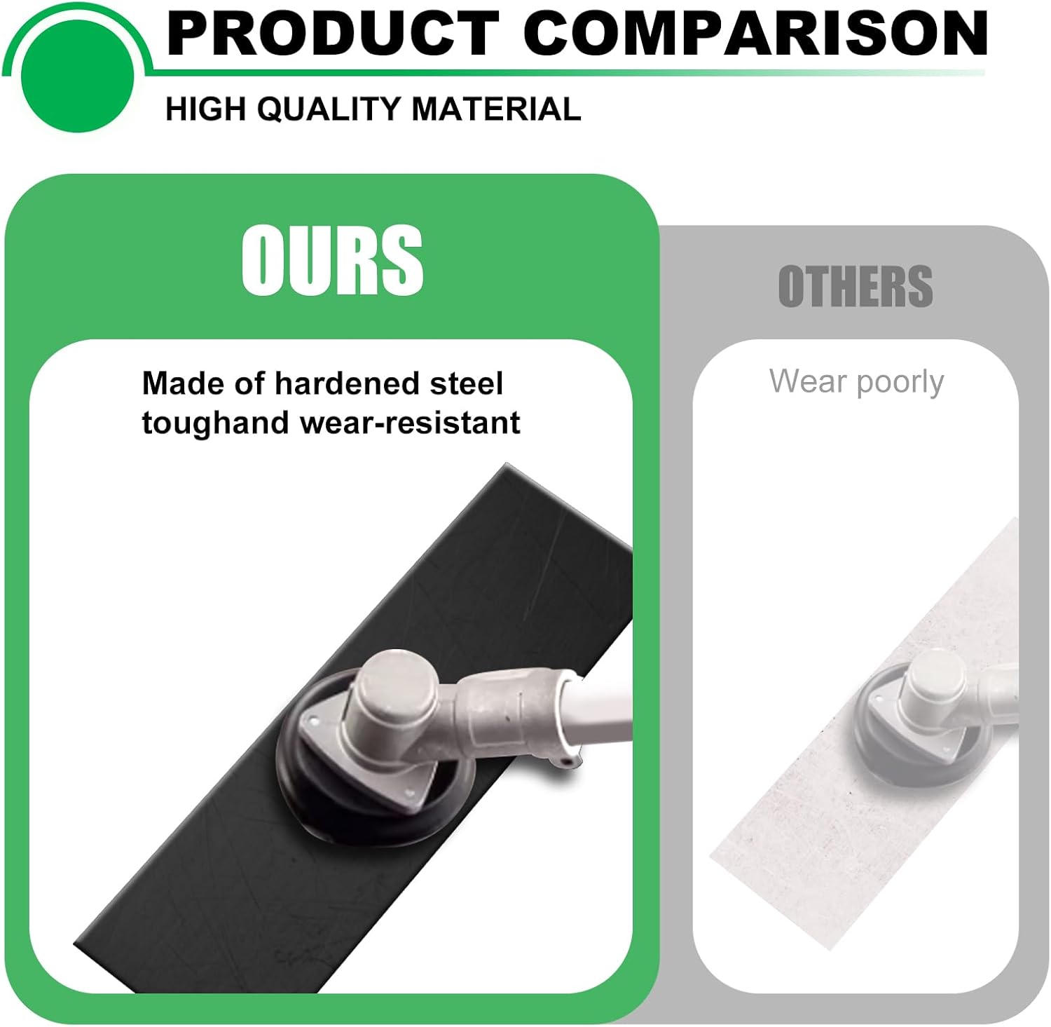 6Pack Edger Blades 8 × 2 Hole Diameter 1" Eco Edger Blade Replacement Compatible with Echo 720-237-001, Maruyama 216062. Green Machine 237001 — image 2