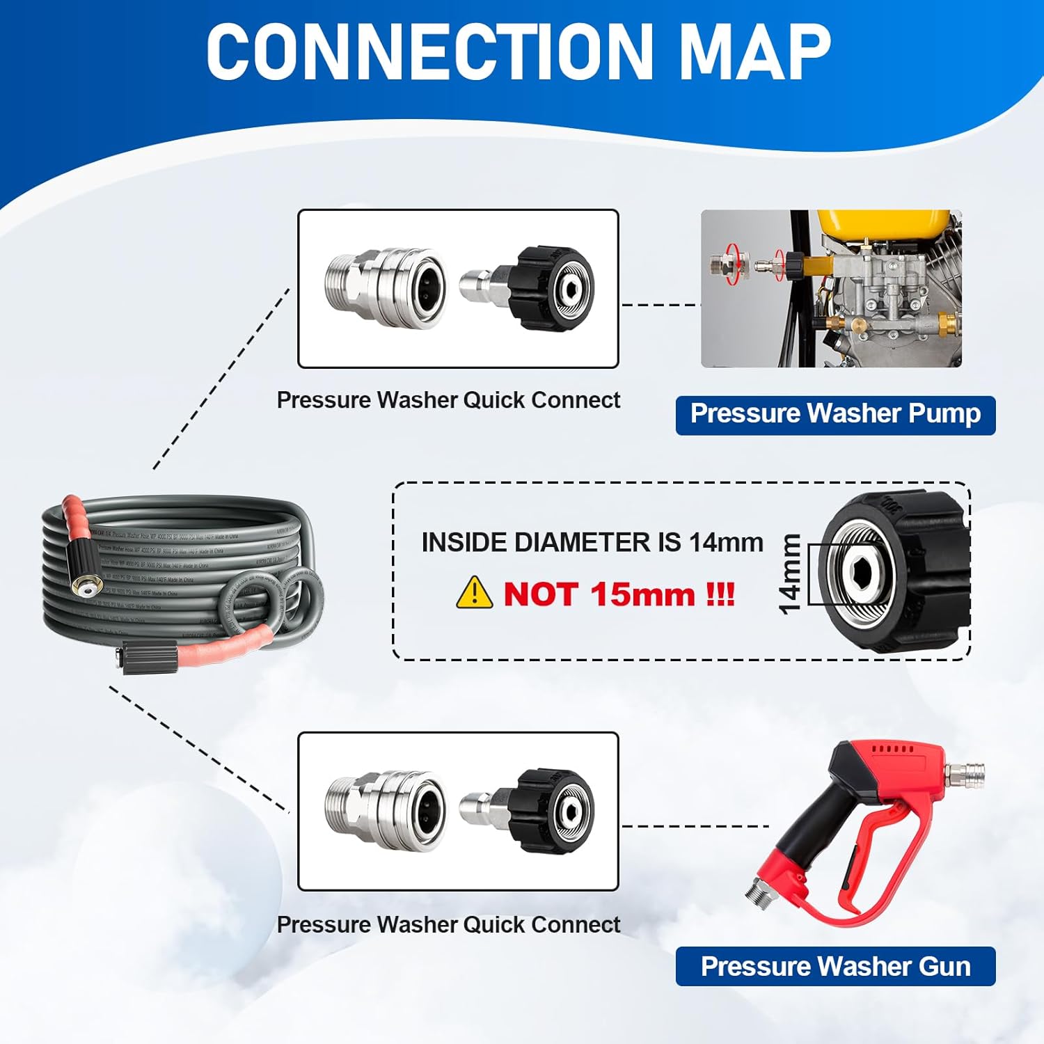 Pressure Washer Adapter Set, Stainless Steel Pressure Washer Quick Connect Kit, M22 14mm to 3/8" Quick Connect Swivel Fittings, 4 Pack โ image 5