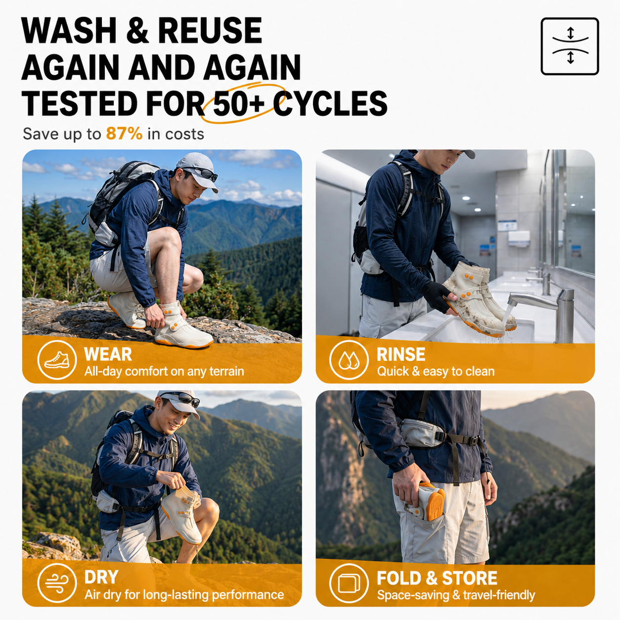 Thickened Waterproof Silicone Rain Shoe Covers and USB Powered Telescopic 3-Setting Timer Shoe Dryer Set for Rainy Season Commuting Camping Hiking Use — image 6