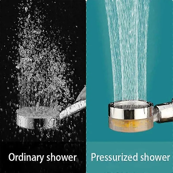 Shower Head Water Saving High Pressure Turbo Propeller Flow Shower Nozzle with Fan Built-in Filter Rain Shower Bathroom Accessories, Blue Finish — image 3