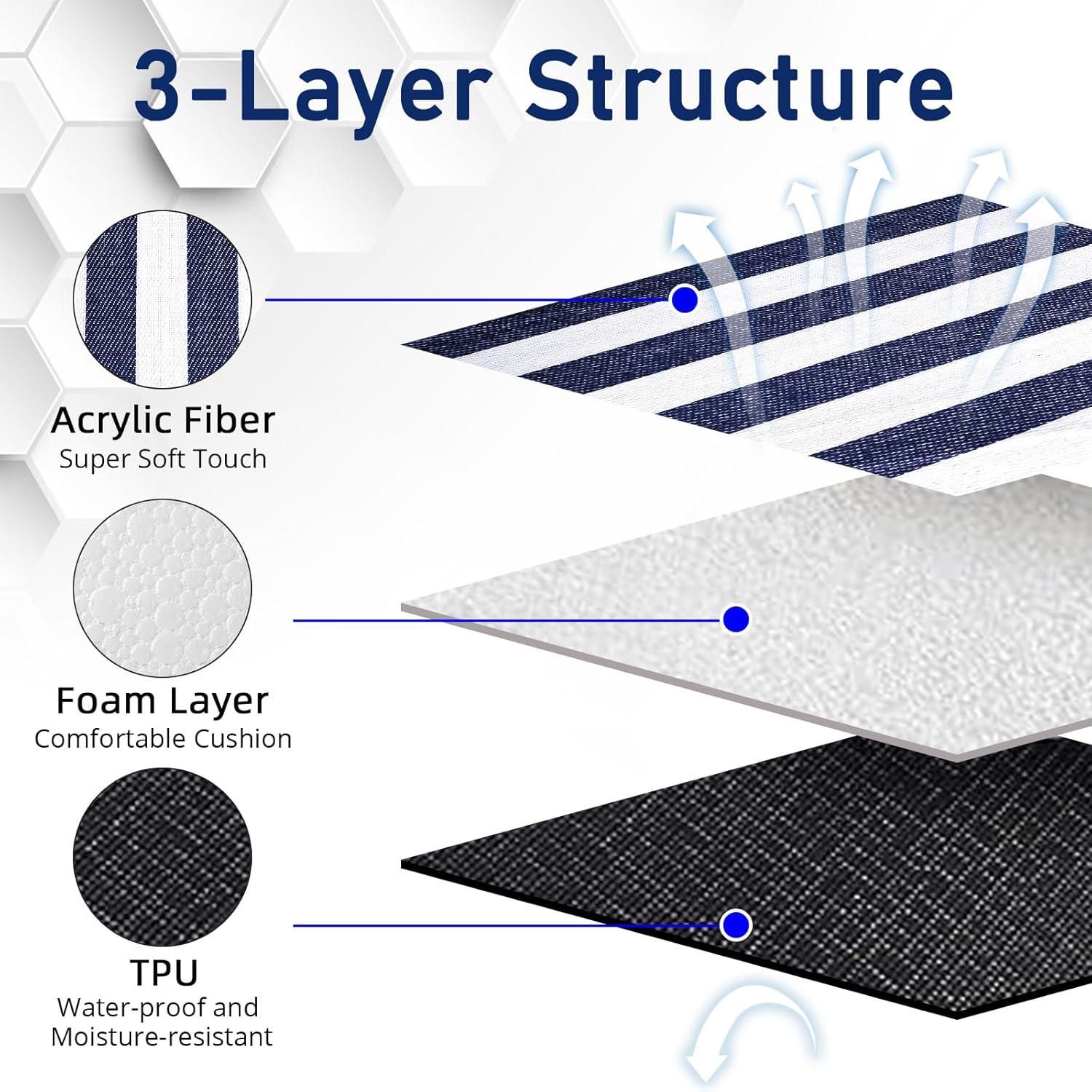 Outdoor Picnic Blanket Waterproof Mat Extra Wide Camping Tent Ground Sheet for Hiking and Outdoor Activities - Black S โ image 4